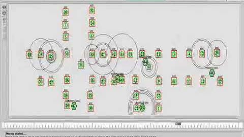 Final Year Projects on Handoff Modelling using Bat Optimization algorithm