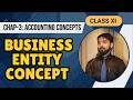 024 BUSINESS ENTITY CONCEPT