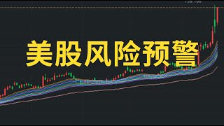 202：美股风险预警