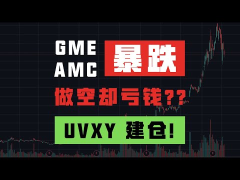 UVXY 建仓！| GME, AMC暴跌 做空却亏钱？Robinhood 禁止买入？