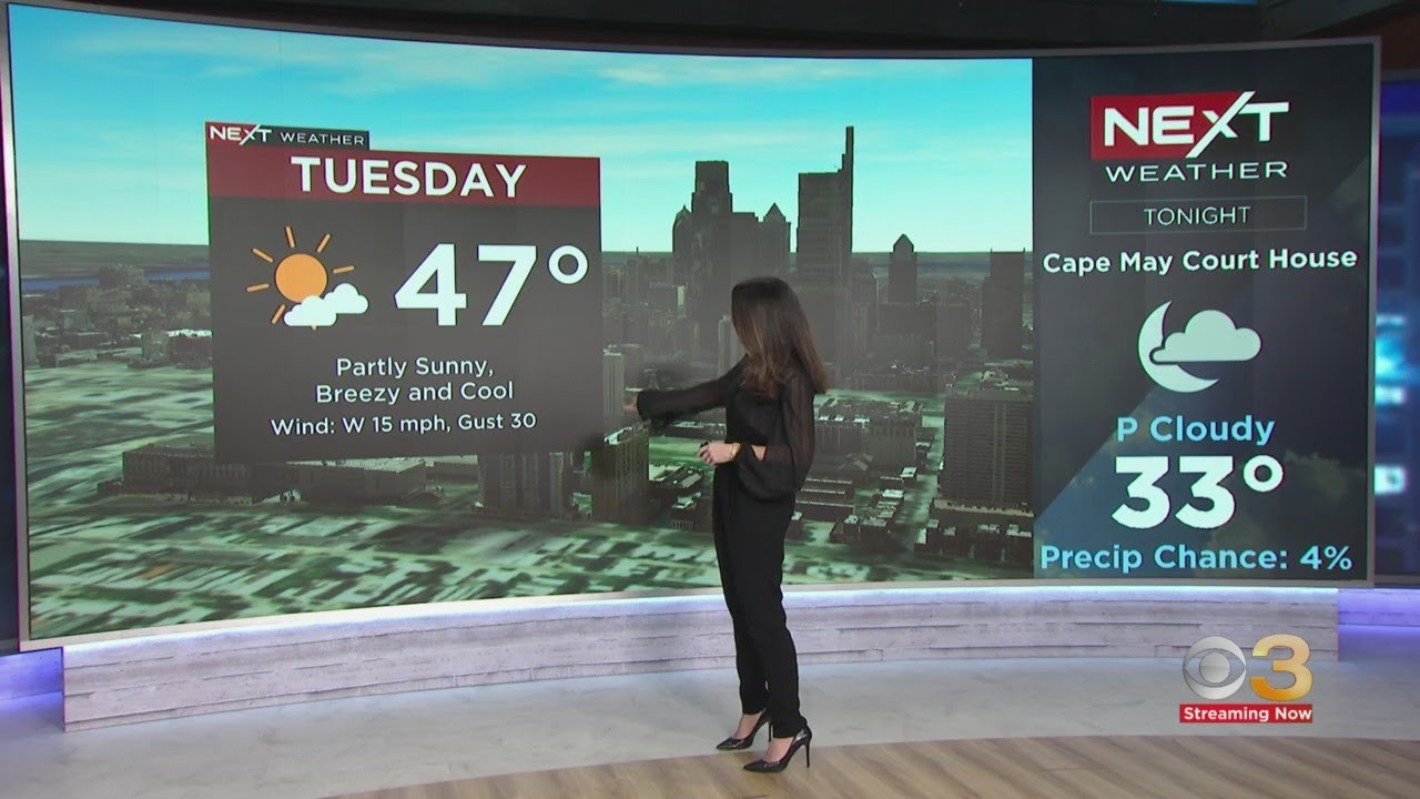 NEXT Weather: Partly sunny Tuesday - YouTube