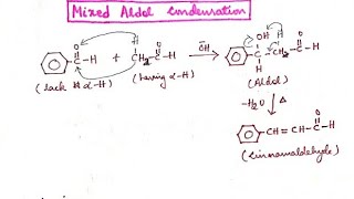 Mixed Aldol Condensation with Mechanism
