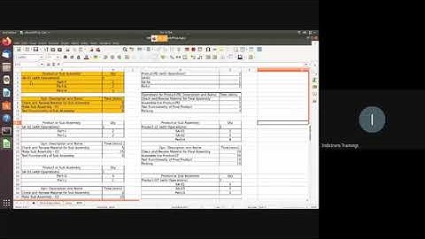 Demo Session - Business Process Digitization using ERPNext