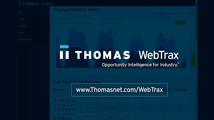 Thomas CEO Tony Uphoff Talks Thomas WebTrax: Oppor...