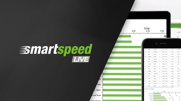 SMARTSPEED Live Internet Scoreboard