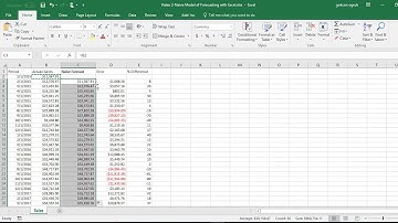 Second Naive Method of Forecasting with Excel