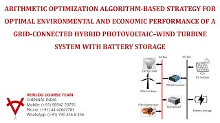 ARITHMETIC OPTIMIZATION BASED STRATEGY FOR OPTIMAL ENVIRONMENTAL AND ECONOMIC PERFORMANCE OF A GRID