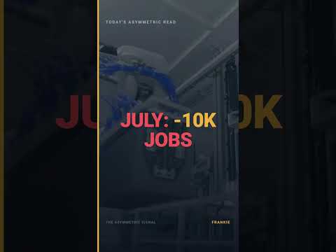 Hanya 29.000 Pekerjaan. Saham Tetap Naik. Ini Alasannya. #Short