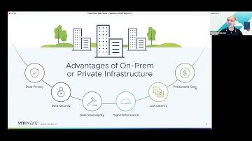 VMware vSphere+ Ins and Outs