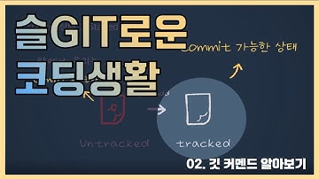 Git 튜토리얼 (슬Git로운 코딩생활 팀) 02-1.깃 커멘드1탄 [HGU SW 중심대, 한동대 SW중심대학 사업단]