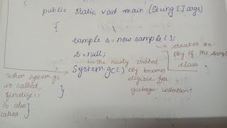 Constructors and Destructors program || Java || Tamil #java 