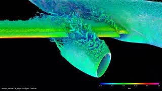 Computational Fluid Dynamics Contributing To Nasas International Research Model