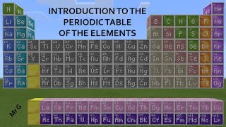 Introduction to the Periodic Table of the Elements (Grade 8)