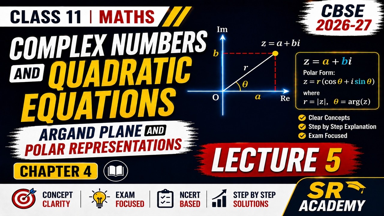 Complex Numbers And Quadratic Equations | Chapter 4 | Class 11 | Maths ...