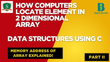 How to Find the Address of an Element in a 2D Array | C Programming Explained