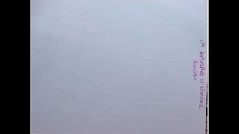 Nth derivative of standard function-Part 1 engineering mathematics