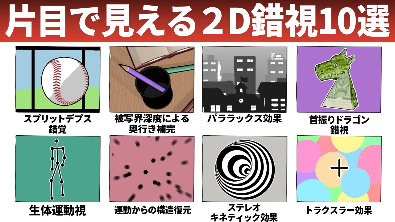 【２D】片目で見える不思議な立体錯覚10選