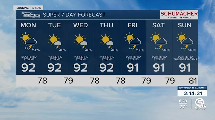 First Alert Weather Forecast for Morning of Monday, August 29, 2022
