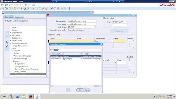 Oracle Project Accounting Training | Oracle PA Training