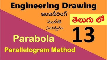 Construction of Parabola by Parallelogram Method #EngineeringDrawingInTelugu