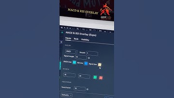 MACD & RSI OVERLAY #fypシ゚viral #shorts #urdu  #viral #crypto #crypinfo #bitcoin #btc #hindi #fyp