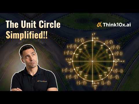 Introduction to the unit circle | Trigonometry | Think10x.ai