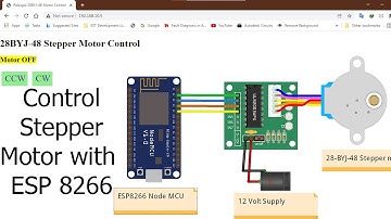 How to Control Stepper Motor with ESP8266 | Node MCU