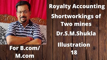 Royalty Accounting illustration no 18 from Dr.S.M.Shukla ||Rajusengupta classes||