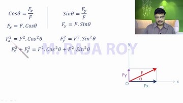 Engineerinng Mechanics : Lecture -3 : Concurrent Forces - Rectangular Components