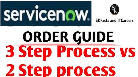 ServiceNow Order Guide 3 step process