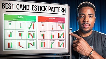 5 Candlestick Patterns That Actually Predict Price in Binary Options