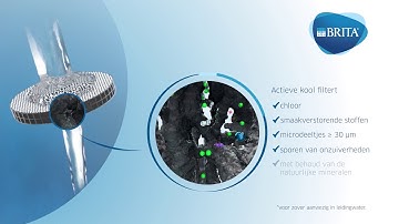 Ontdek de BRITA MicroDisc met zijn unieke filtertechnologie!
