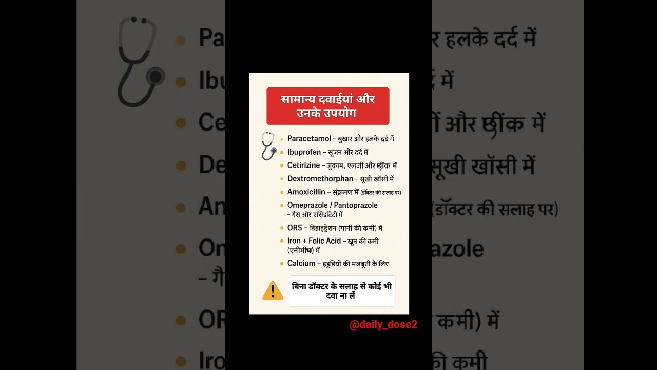 #commonmedicine