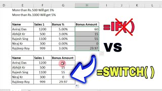 Say Goodbye To IF Statement In Excel With SWITCH
