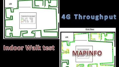 Indoor walk test 4G Throughput KPI report using mapinfo