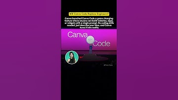 The Future of Coding Is Here ! End of Manual Programming #shorts #canva #success
