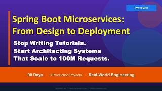 Spring Boot Microservices Full Course — Java 21, Kafka, Kubernetes & Production Systems From Scratch