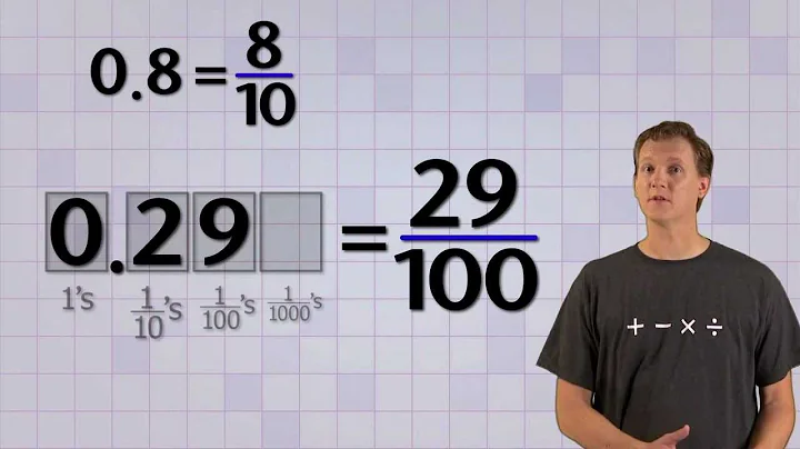 Math Antics - Converting Base-10 Fractions