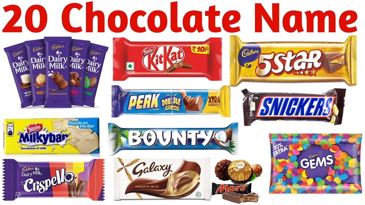 20 चॉकलेट के मज़ेदार नाम बच्चों के लिए | Learn 20 Popular Chocolate Names Easily with Pictures