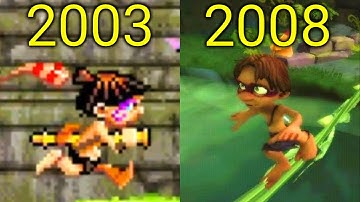 Evolution of Tak Games 2003-2008