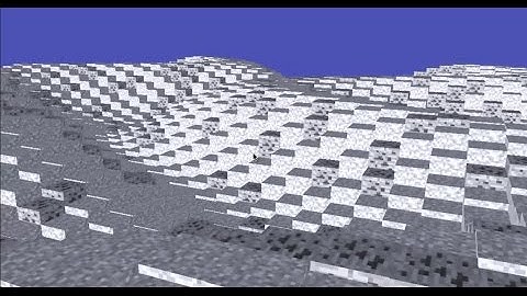 Pi3D Tutorial #2: Creating Multiple 3D Objects, Merging and Rotating the Camera