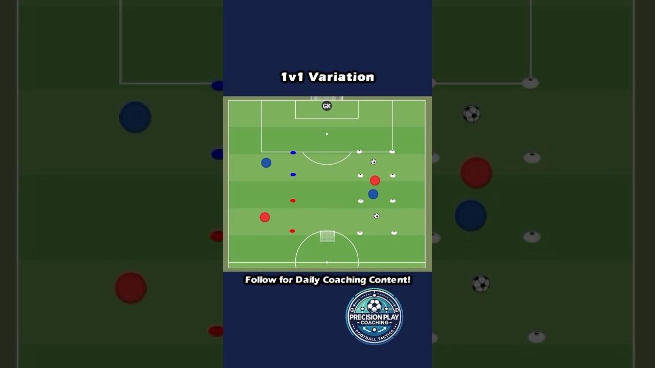 1v1 VARIATION! | Dynamic Attacking Drill