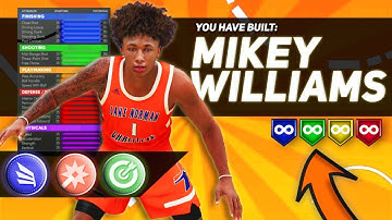 MIKEY WILLIAMS BUILD will BREAK NBA 2K23! BEST BUILD 2K23! BEST BADGES