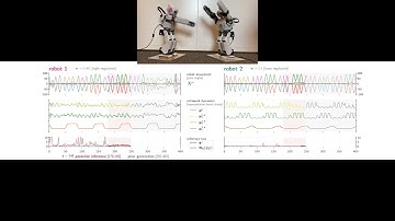 Controlling the Sense of Agency in Dyadic Robot Interaction: An Active Inference Approach (1)