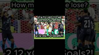 Why My Turkey Bet Lost: Stats vs. Reality