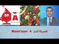 Blood type   A   فصيلة الدم