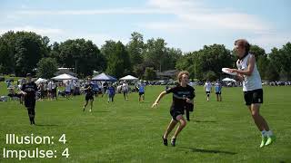 Impulse vs Illusion Day 2