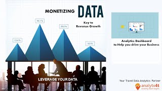 Monetizing data - key to revenue growth. Get Business Strategy Benefits Through Data Analytics