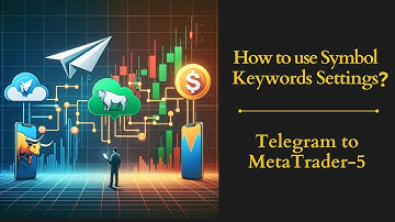 How to use Symbol Keywords Settings | English Video | Telegram To MetaTrader-5 | 4x Engineer