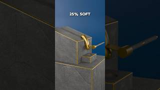 0% vs 100% Soft Golden Cylinde Simulation | 3D Soft Body Simulation
